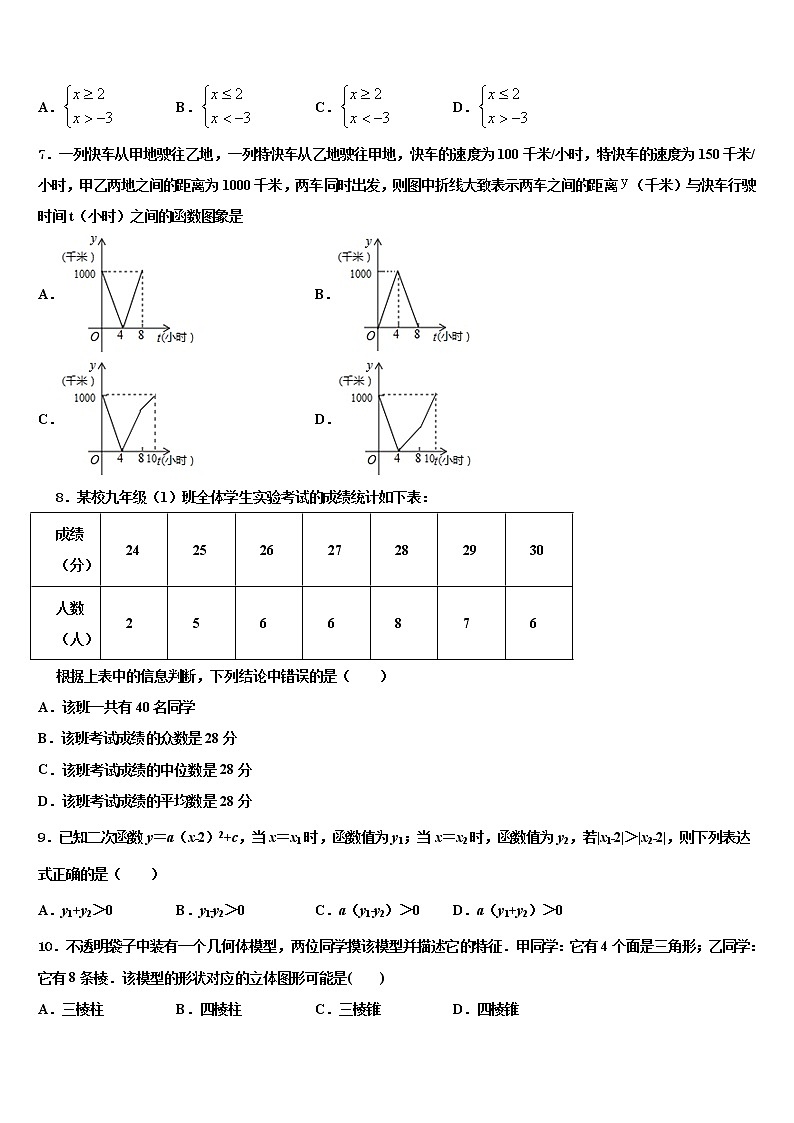 2022届四川省隆昌市第一初级中学初中数学毕业考试模拟冲刺卷含解析第2页