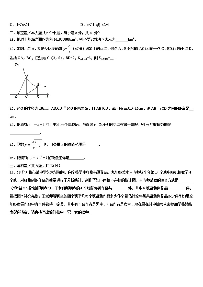 2022届四川省凉山州西昌市中考数学最后冲刺模拟试卷含解析03