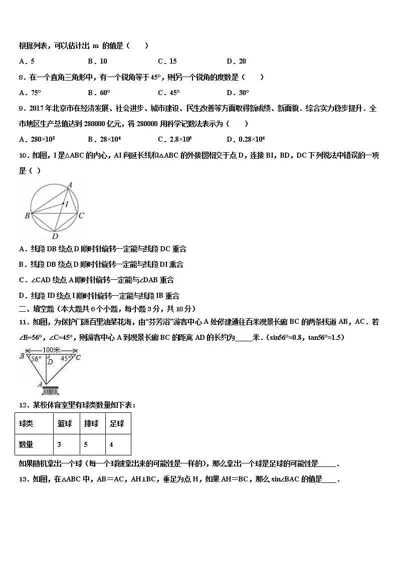 2022届太原市中考数学考前最后一卷含解析02
