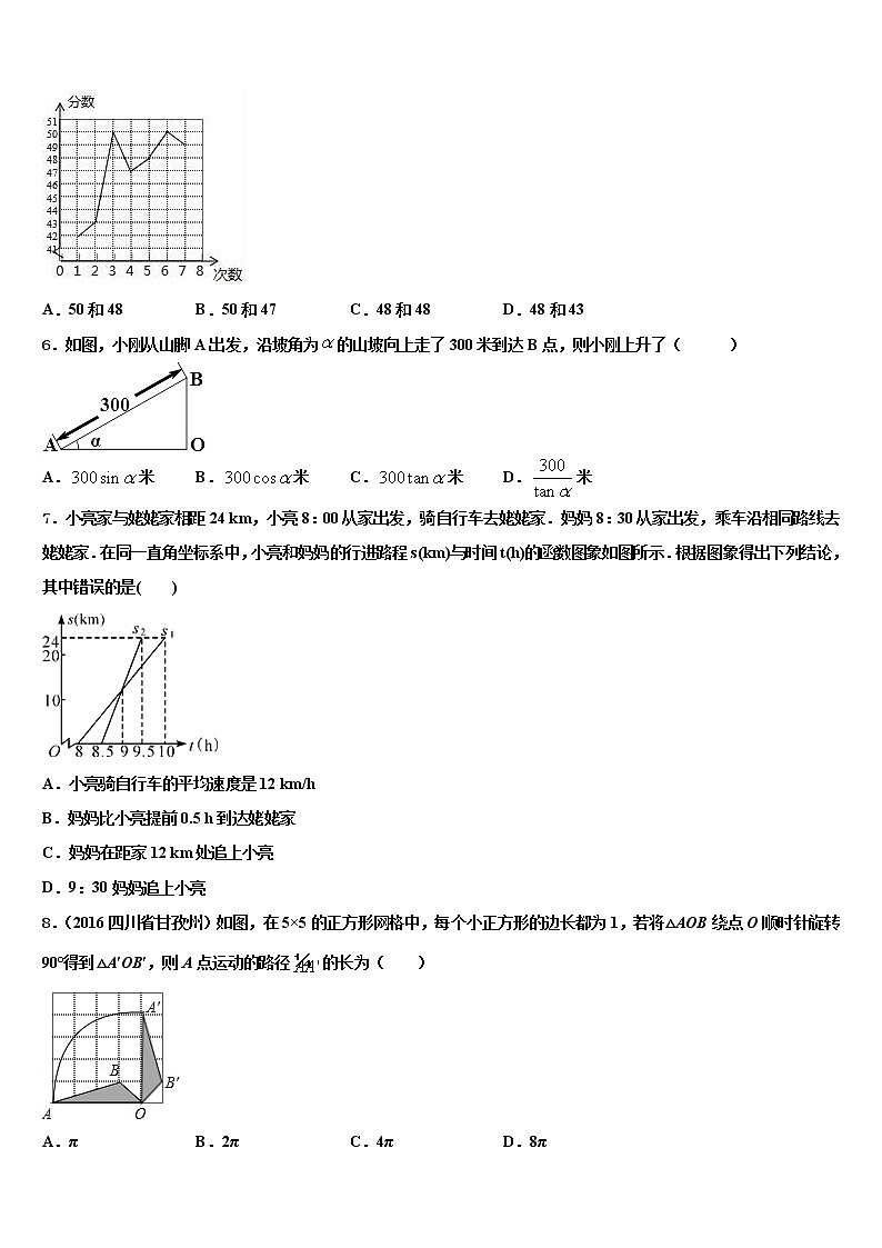 2022届天津市红桥区名校中考猜题数学试卷含解析02