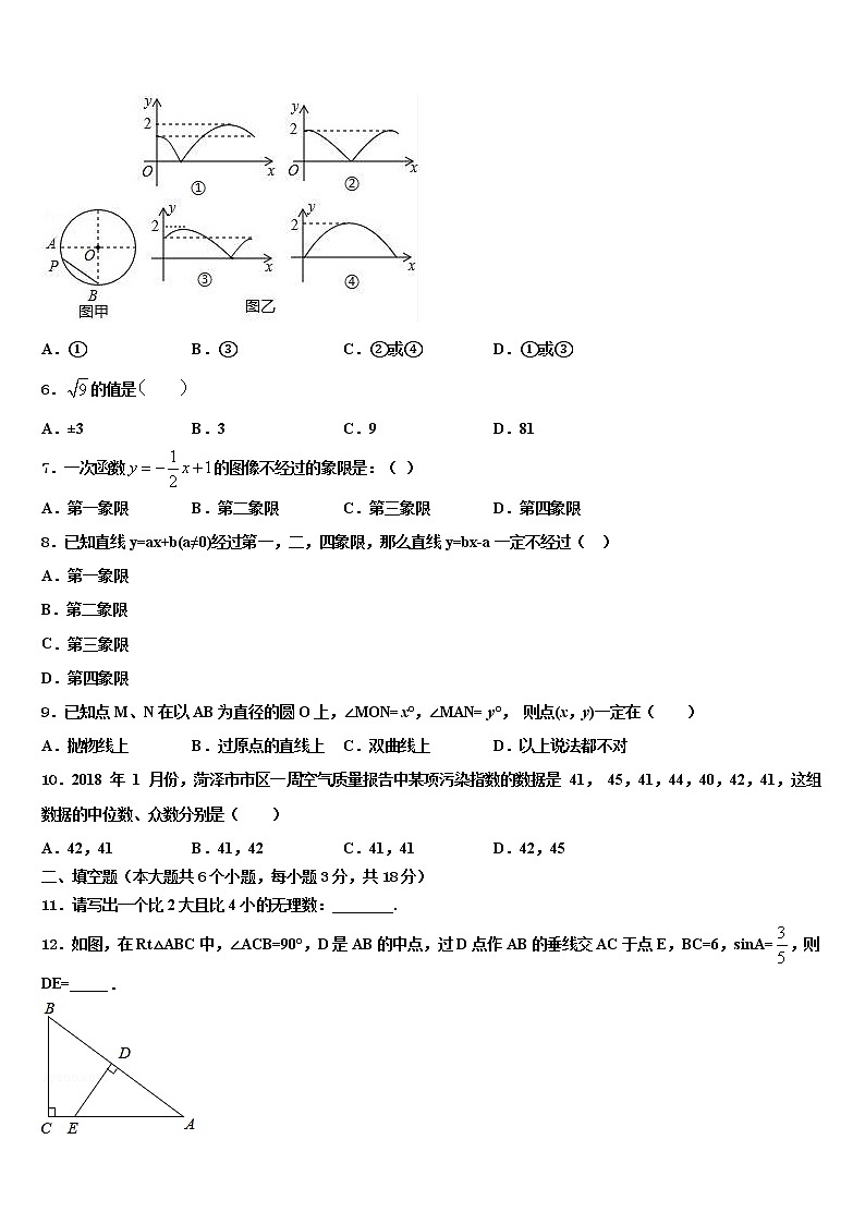 2022届云南省玉溪市红塔区云重点中学中考数学全真模拟试卷含解析02