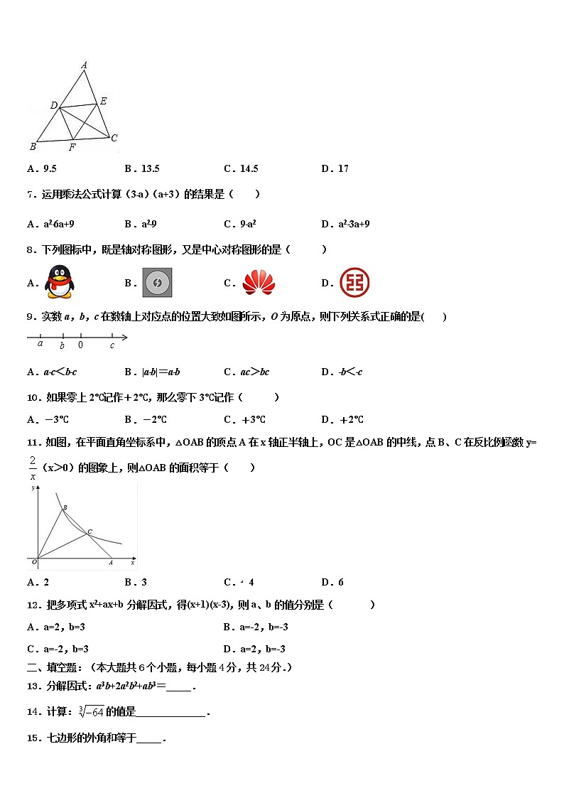 2022届永州市重点中学中考数学模拟预测试卷含解析02