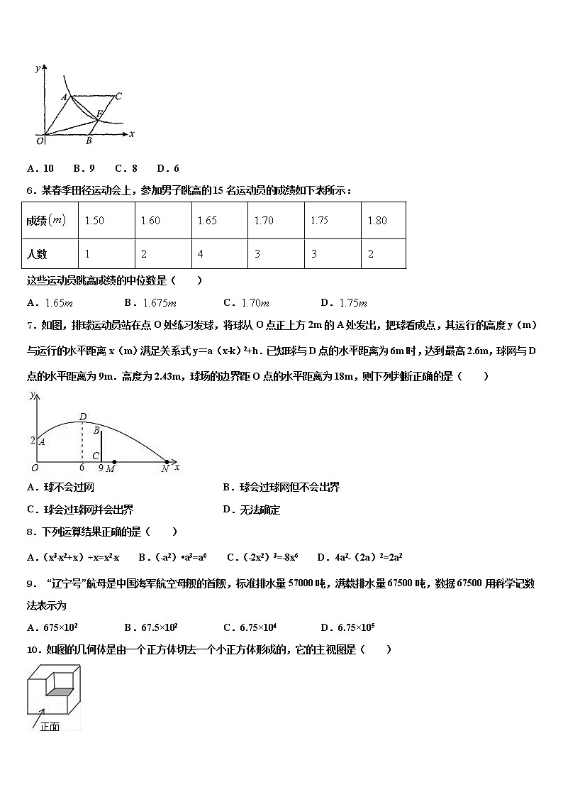 2022届张家港市达标名校中考数学模拟预测题含解析02