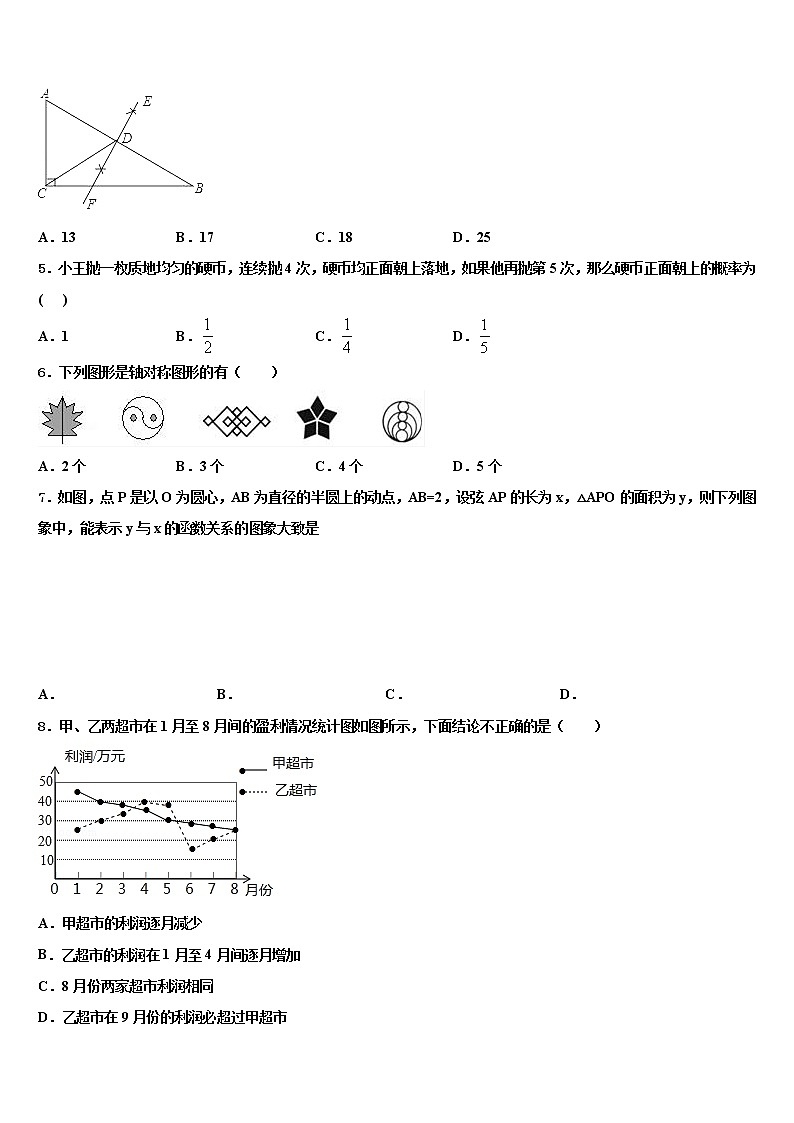 2022届枣庄市毕业升学考试模拟卷数学卷含解析02