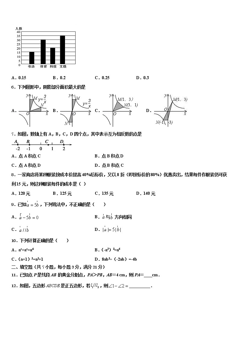 2022届无锡市南长区中考猜题数学试卷含解析02