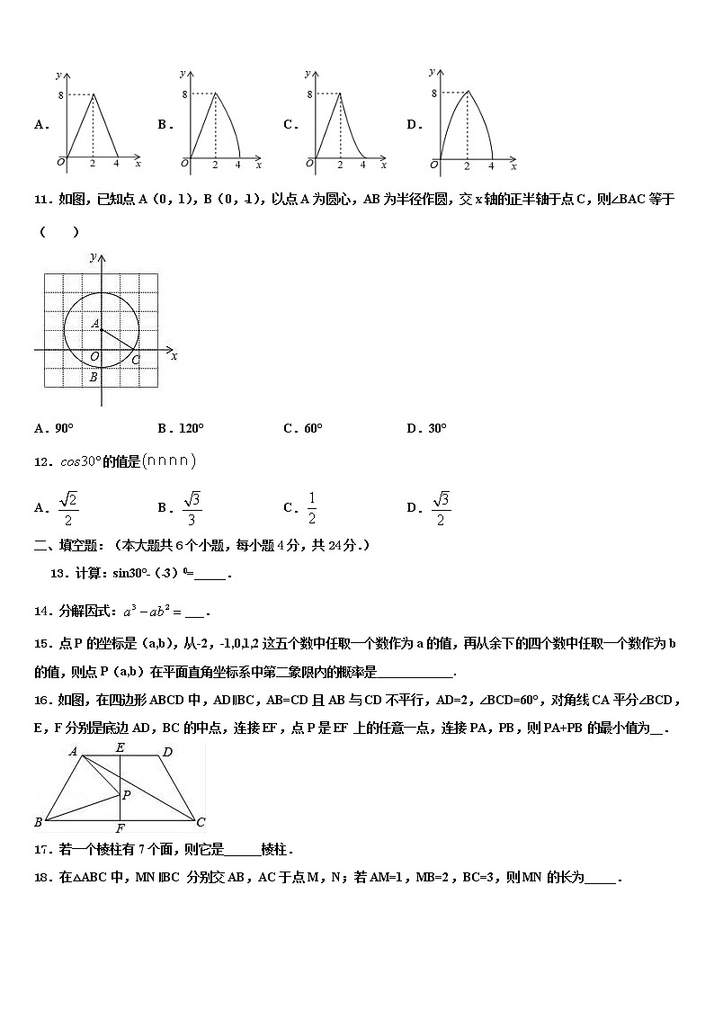 2022届云南省屏边县市级名校中考数学模试卷含解析第3页