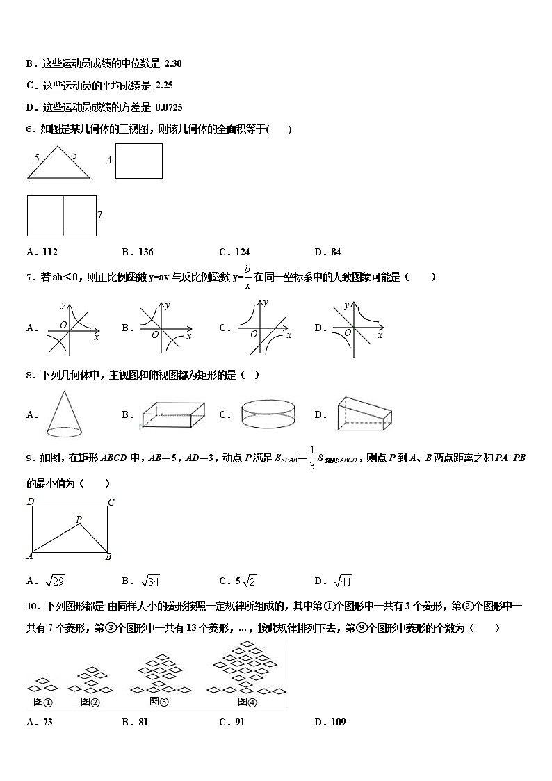 2022届长春市二道区中考猜题数学试卷含解析02