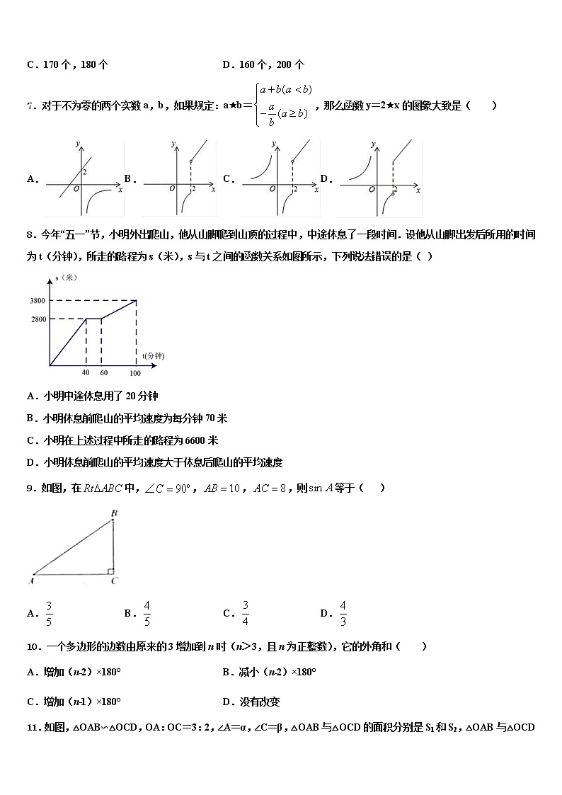 2022届长沙市中考数学押题试卷含解析02