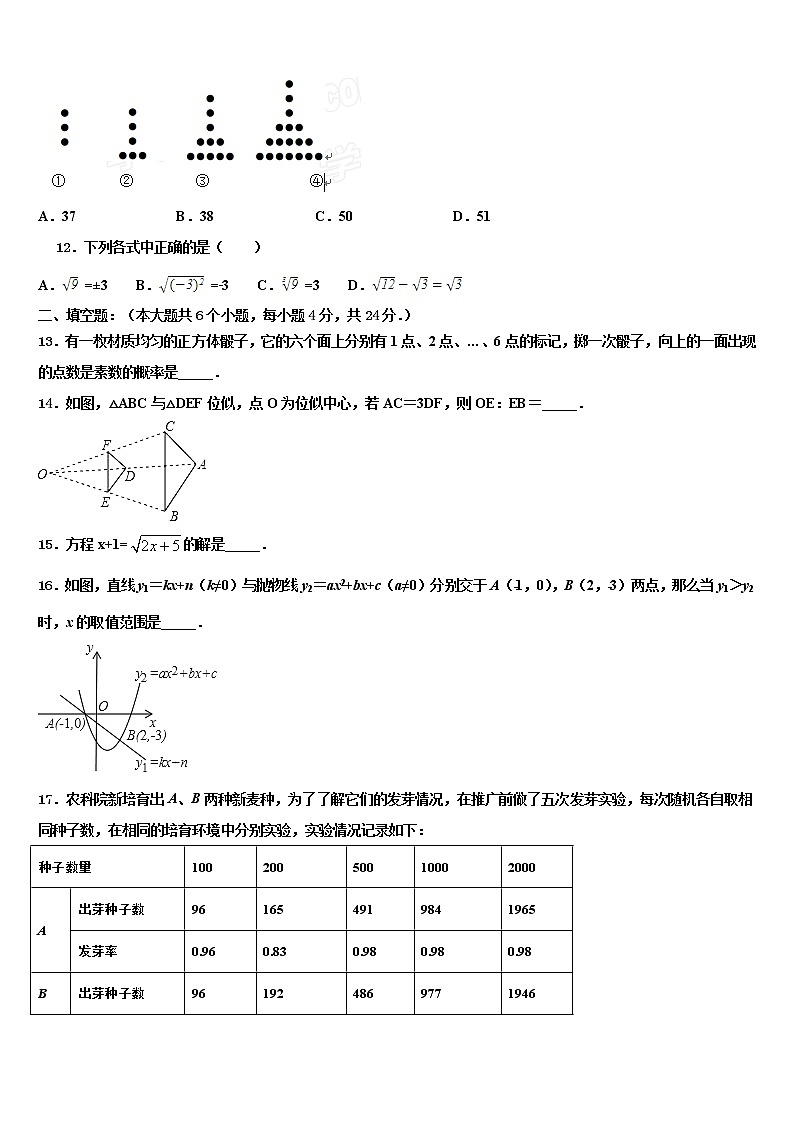 2022届山东省滨州市联考中考数学模拟预测试卷含解析03