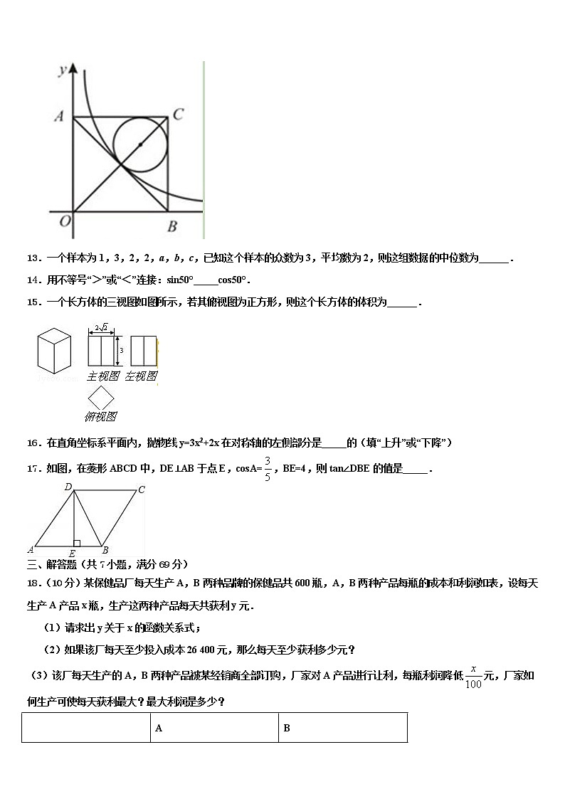2022届遂宁市重点中学中考数学对点突破模拟试卷含解析03