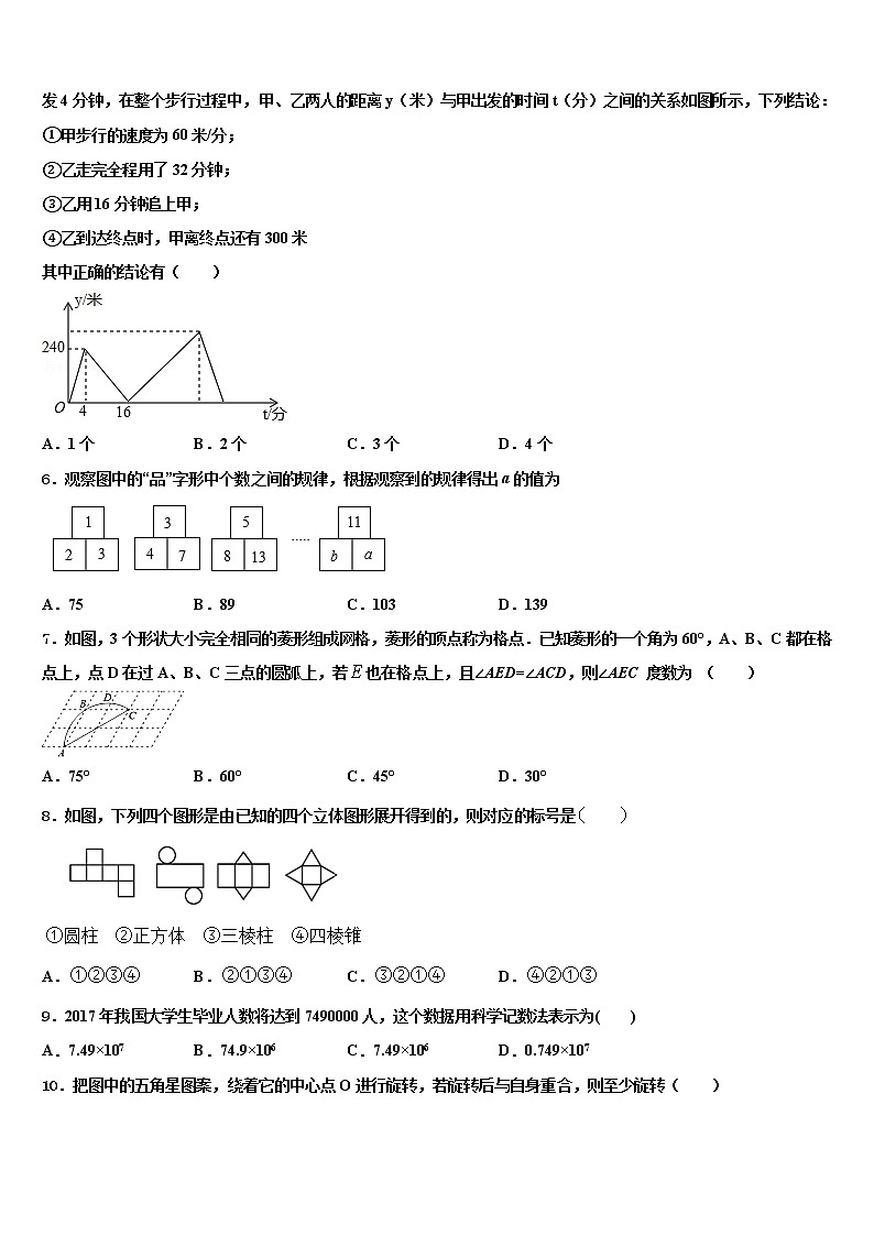 2022届四川省简阳市简城区中考押题数学预测卷含解析第2页