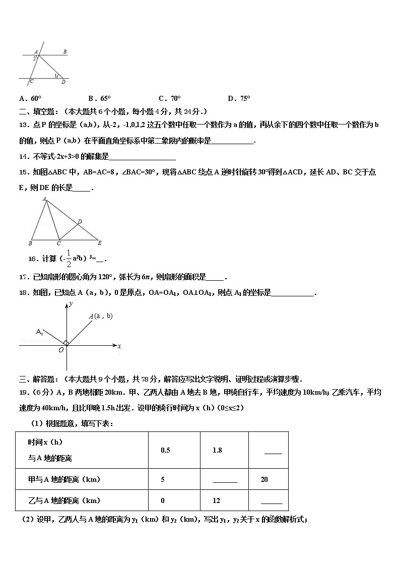 2022届内蒙古自治区兴安盟乌兰浩特市第十三中学中考试题猜想数学试卷含解析03