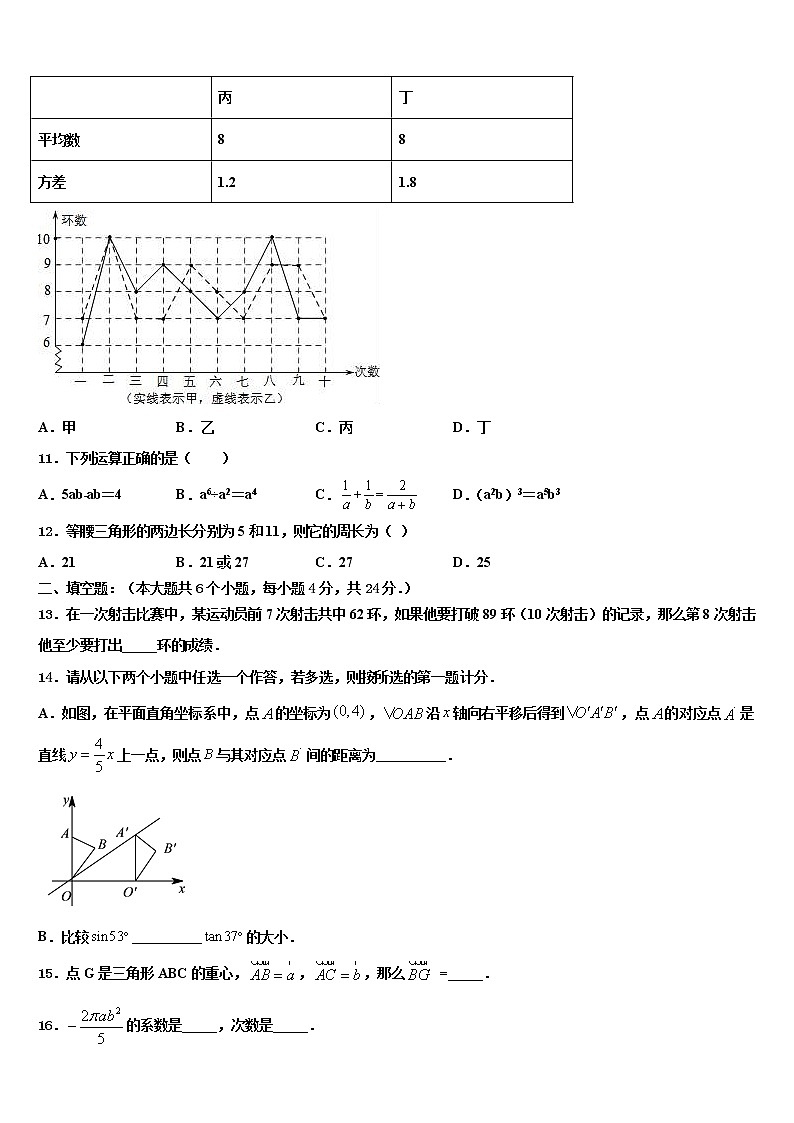 2022届浙江省杭州余杭区星桥中学中考数学模拟精编试卷含解析03