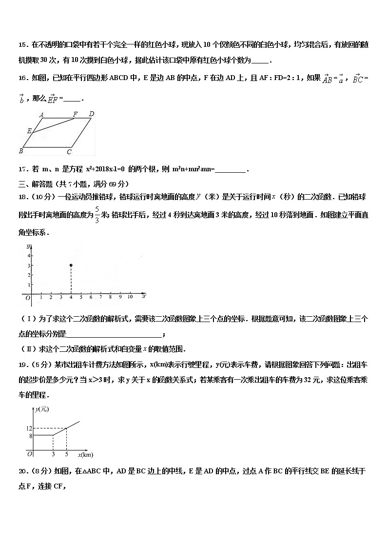 2022届浙江省富阳市中考数学模拟精编试卷含解析03