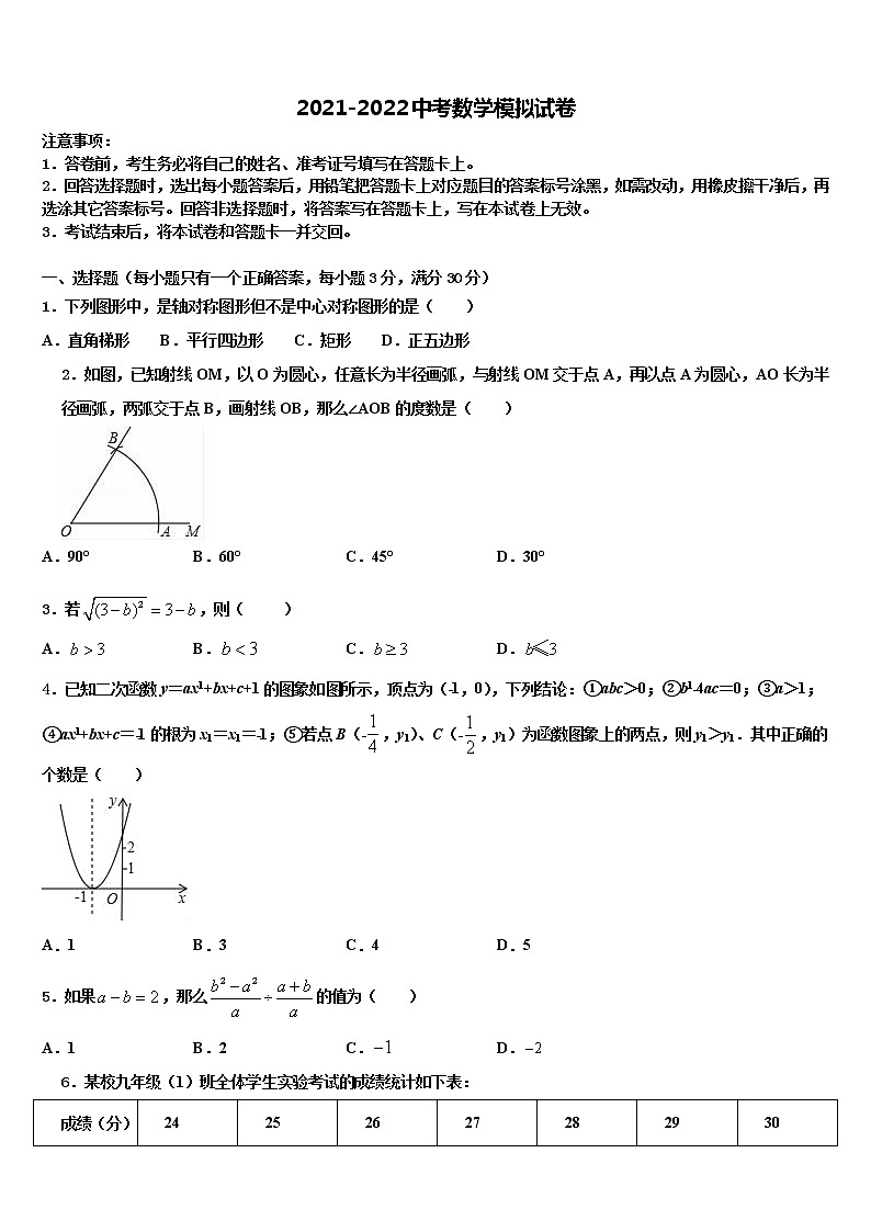 2022届镇江市重点中学中考联考数学试卷含解析01