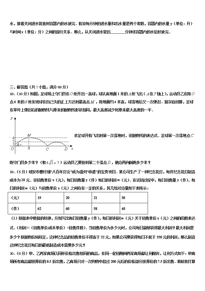 2022年安徽合肥市包河区重点中学中考数学适应性模拟试题含解析第3页