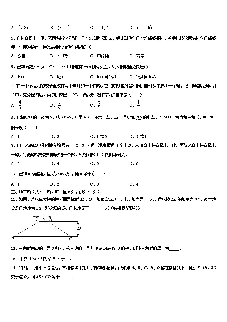2022年安徽省滁州市全椒县中考数学对点突破模拟试卷含解析02
