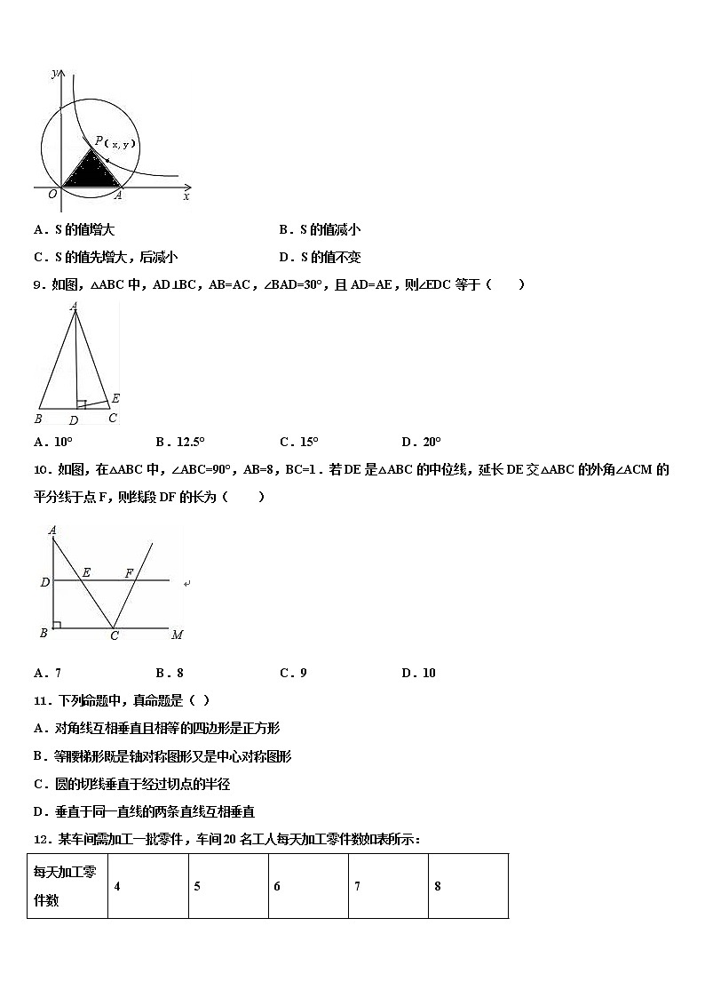 2022年安徽省合肥市名校联考中考数学押题卷含解析03