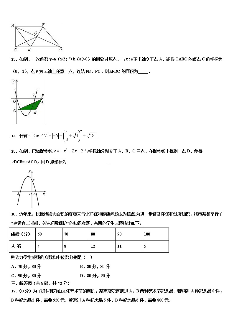 2022年安徽省滁州市琅琊区重点中学中考数学考前最后一卷含解析03