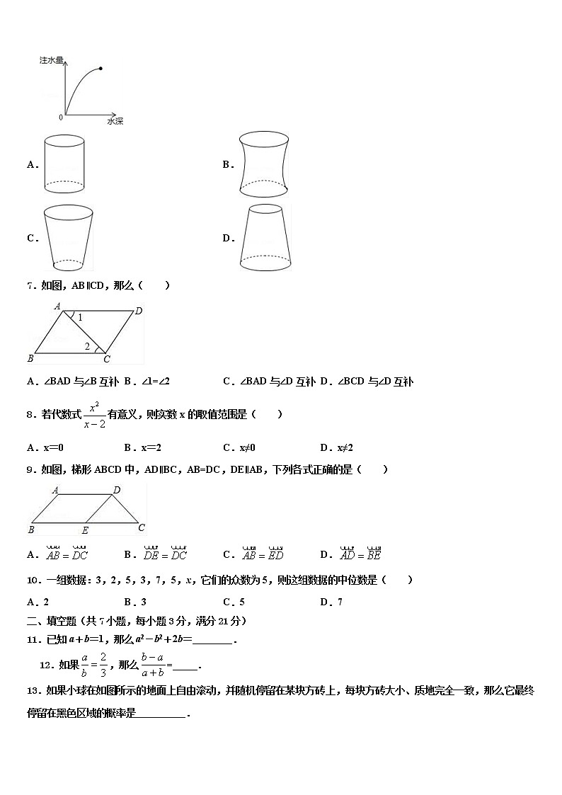 2022年安徽合肥市瑶海区中考数学猜题卷含解析02