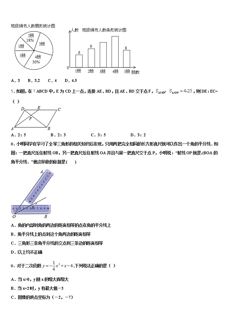 2022届淄博市重点中学中考数学全真模拟试卷含解析02