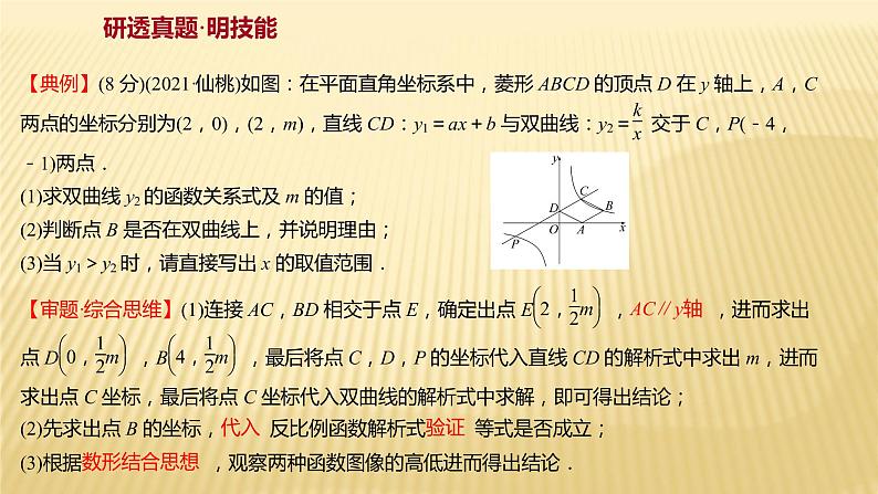 2022年初中考前数学复习课件：第二篇 类型4反比例函数第2页