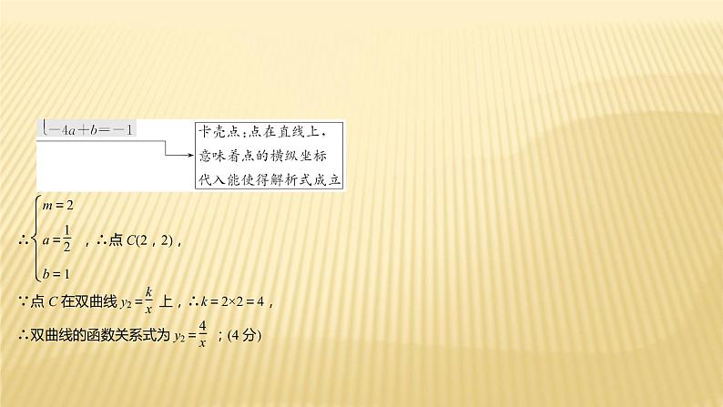 2022年初中考前数学复习课件：第二篇 类型4反比例函数第4页