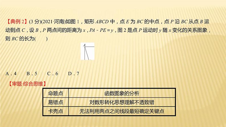 2022年初中考前数学复习课件：第二篇 类型3函数与图象06