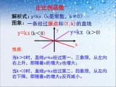 人教版数学 八年级下册19.2.2一次函数(第1课时)优秀课件