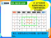 北师大版七年级数学上册3.5《探索图形规律》课件+教案