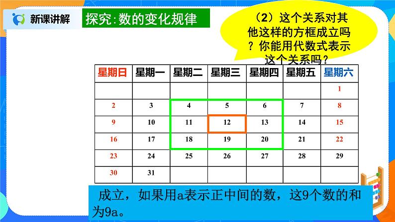 北师大版七年级数学上册3.5《探索图形规律》课件+教案05