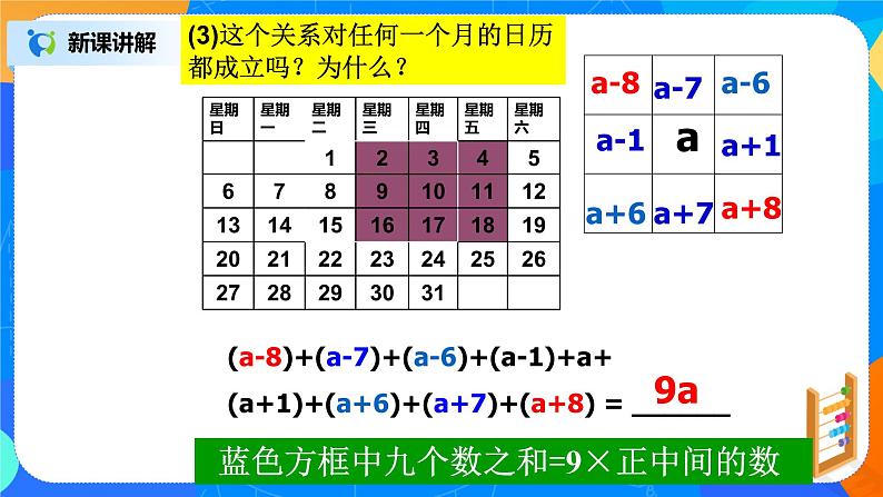 北师大版七年级数学上册3.5《探索图形规律》课件+教案06