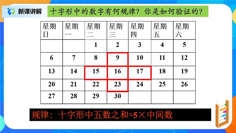 北师大版七年级数学上册3.5《探索图形规律》课件+教案07