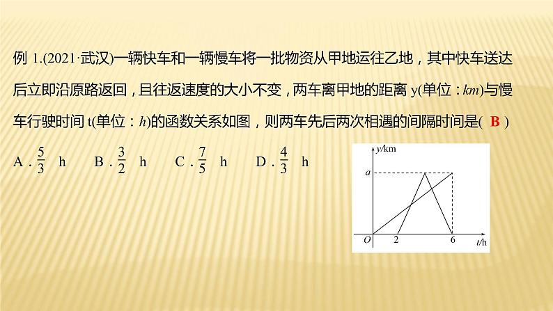 2022年浙江省中考数学复习课件：专题5　函数的应用问题03
