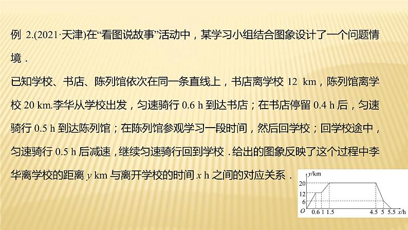 2022年浙江省中考数学复习课件：专题5　函数的应用问题04