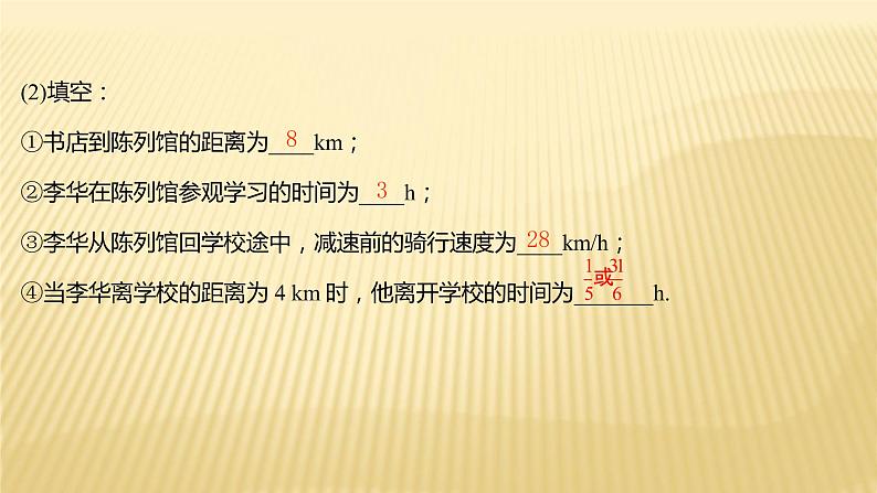 2022年浙江省中考数学复习课件：专题5　函数的应用问题06