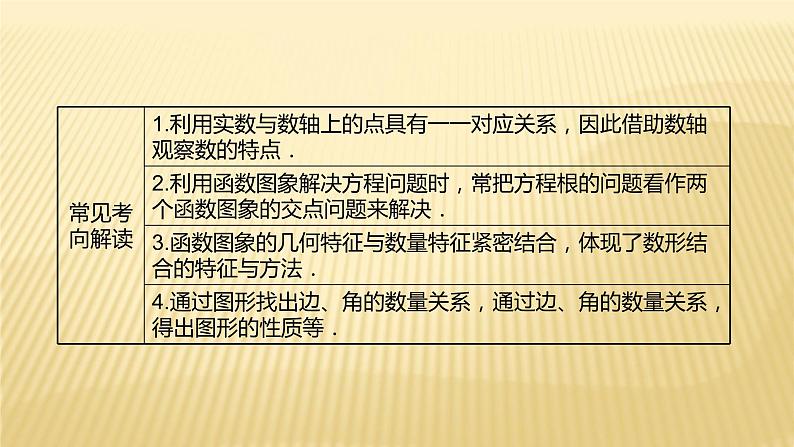 2022年初中考前数学复习课件：第四篇 思想1数形结合思想02