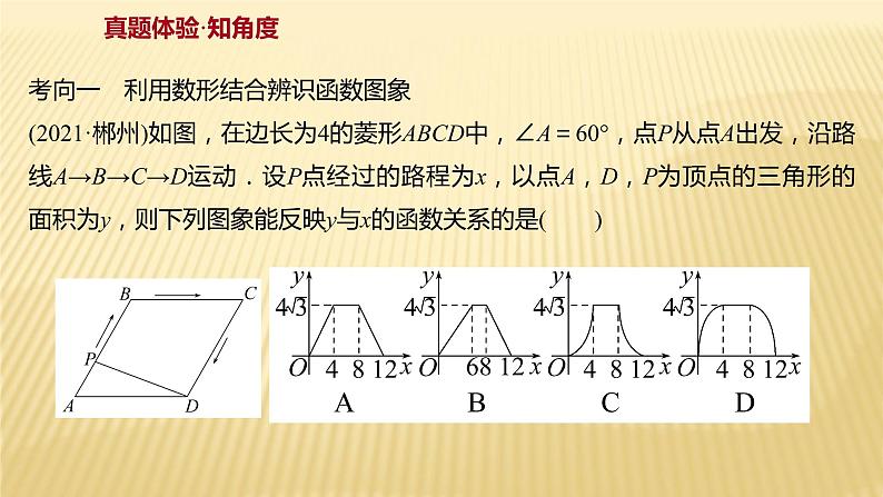 2022年初中考前数学复习课件：第四篇 思想1数形结合思想03