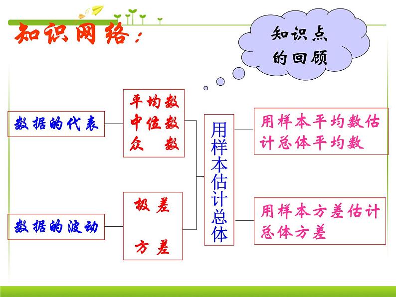 第20章数据的分析(人教版八年级下册)PPT02