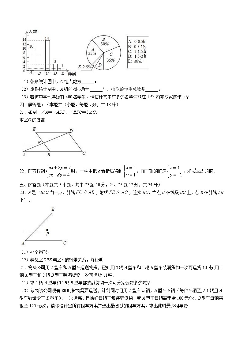辽宁省大连市普兰店区2021-2022学年七年级下学期期末数学试题(word版含答案)第3页