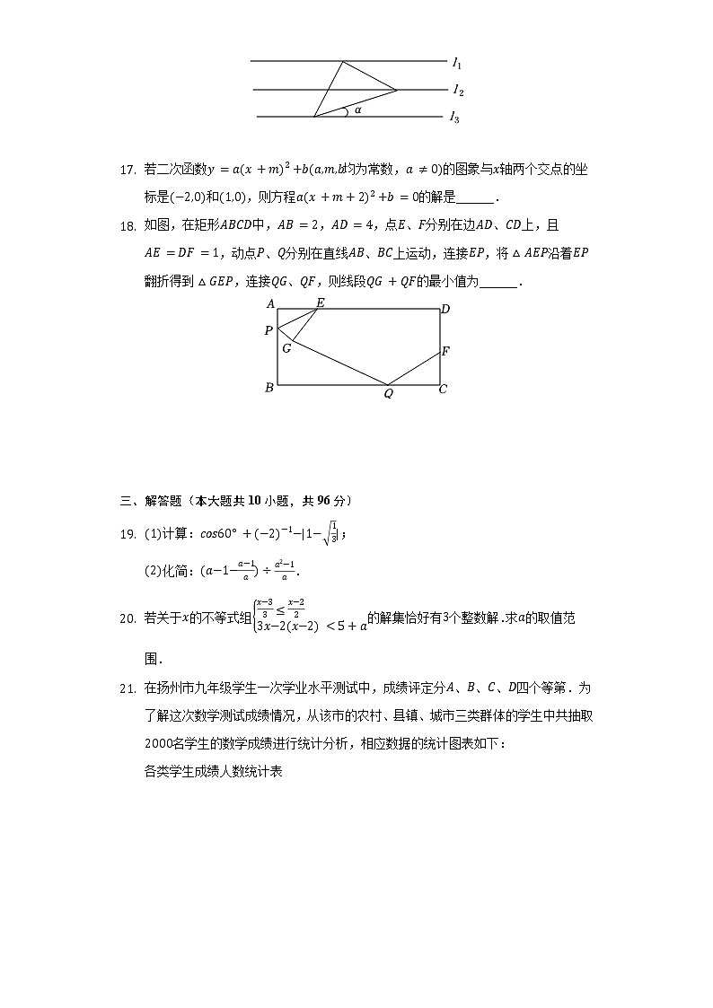 2022年江苏省扬州市高邮市中考数学适应性试卷（5月份）(含解析）)03
