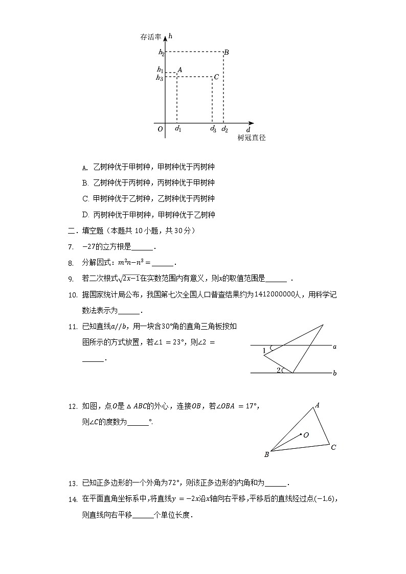 2022年江苏省泰州市海陵区中考数学二模试卷（含解析）02