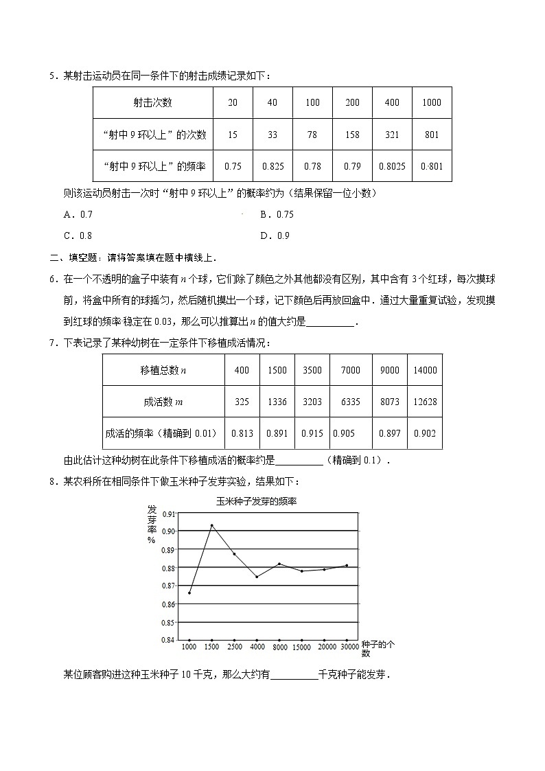 25.3 用频率估计概率-九年级数学人教版（上）（原卷版）第2页