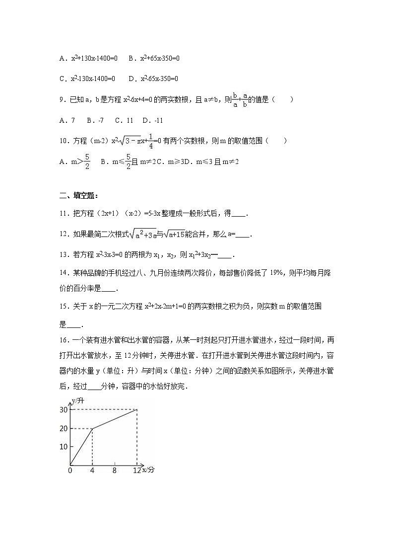 01 【人教版】九年级上第一次月考数学试卷（含答案解析）02