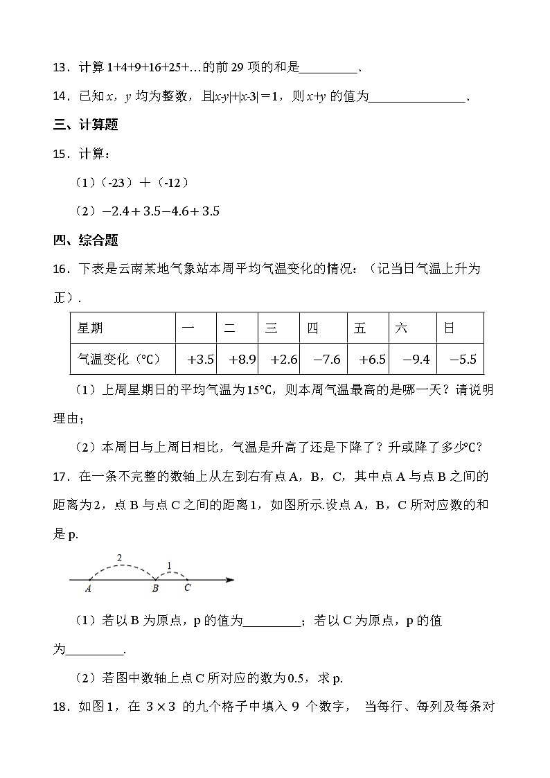 【新课时卷】最新2022-2023年人教版七年级数学上册《 1.3.1有理数的加法》课时巩固试卷【可修改】【含解析】第3页