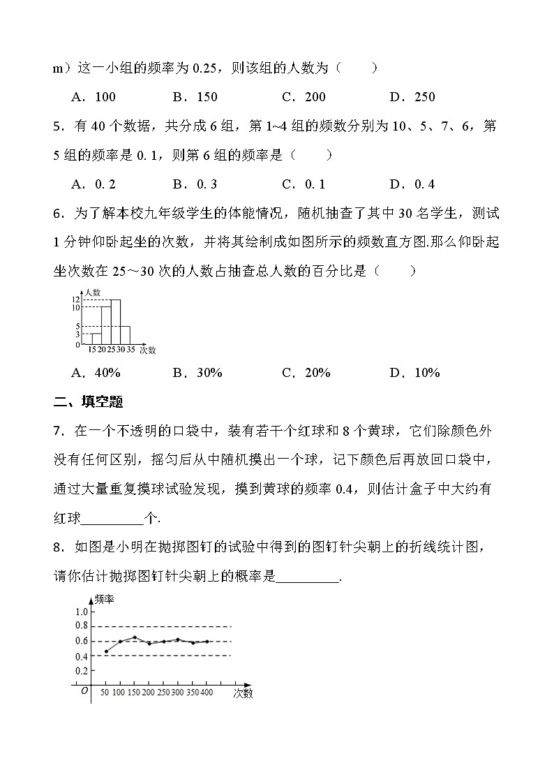 2021-2022年最新人教版七年级数学下册第十章数据的收集、整理与描述10.2 直方图测试题第2页