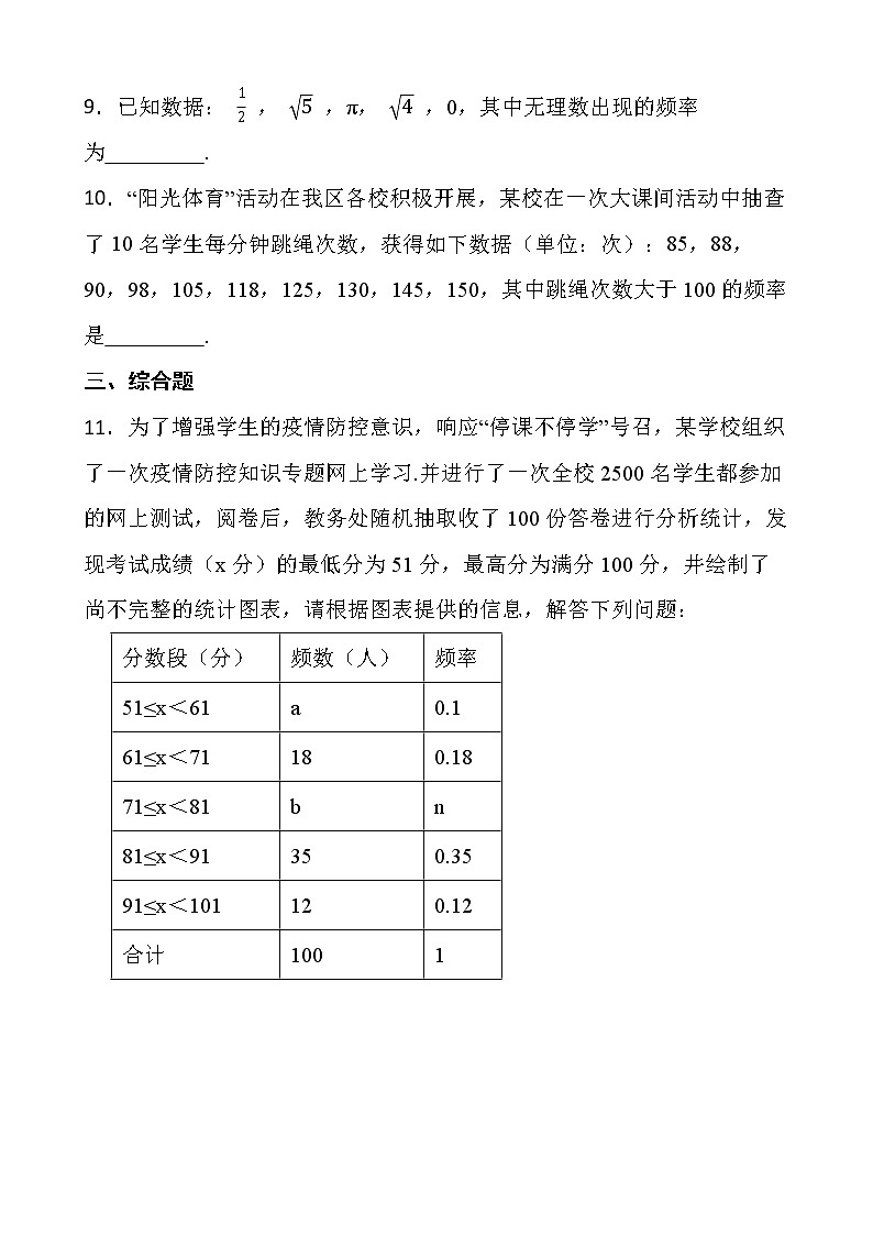 2021-2022年最新人教版七年级数学下册第十章数据的收集、整理与描述10.2 直方图测试题第3页