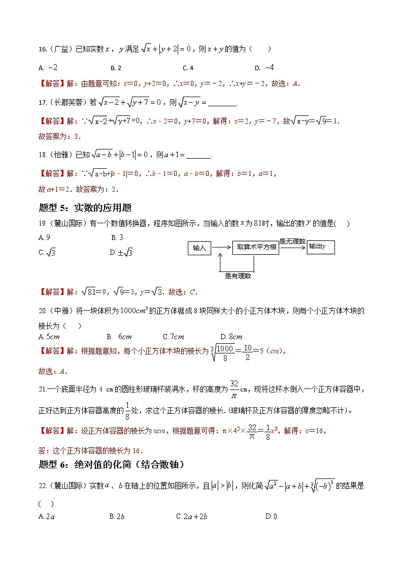 人教版下册七年级数学章节重难点题型高分突破 专题10 实数重难点题型分类03