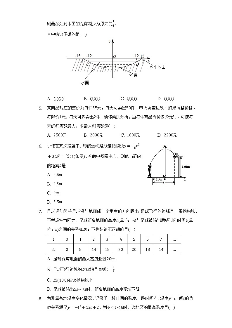 5.5用二次函数解决问题 苏科版初中数学九年级下册同步练习（含答案解析）02