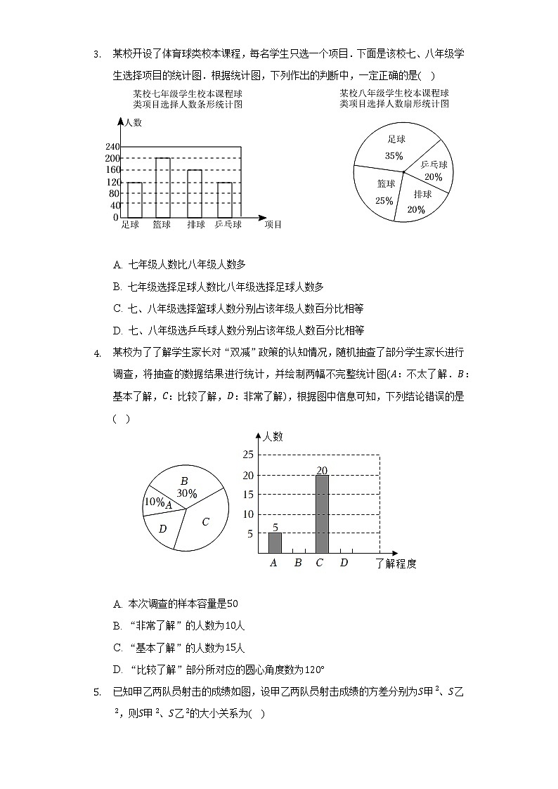 8.3统计分析帮你做预测 苏科版初中数学九年级下册同步练习（含答案解析）02